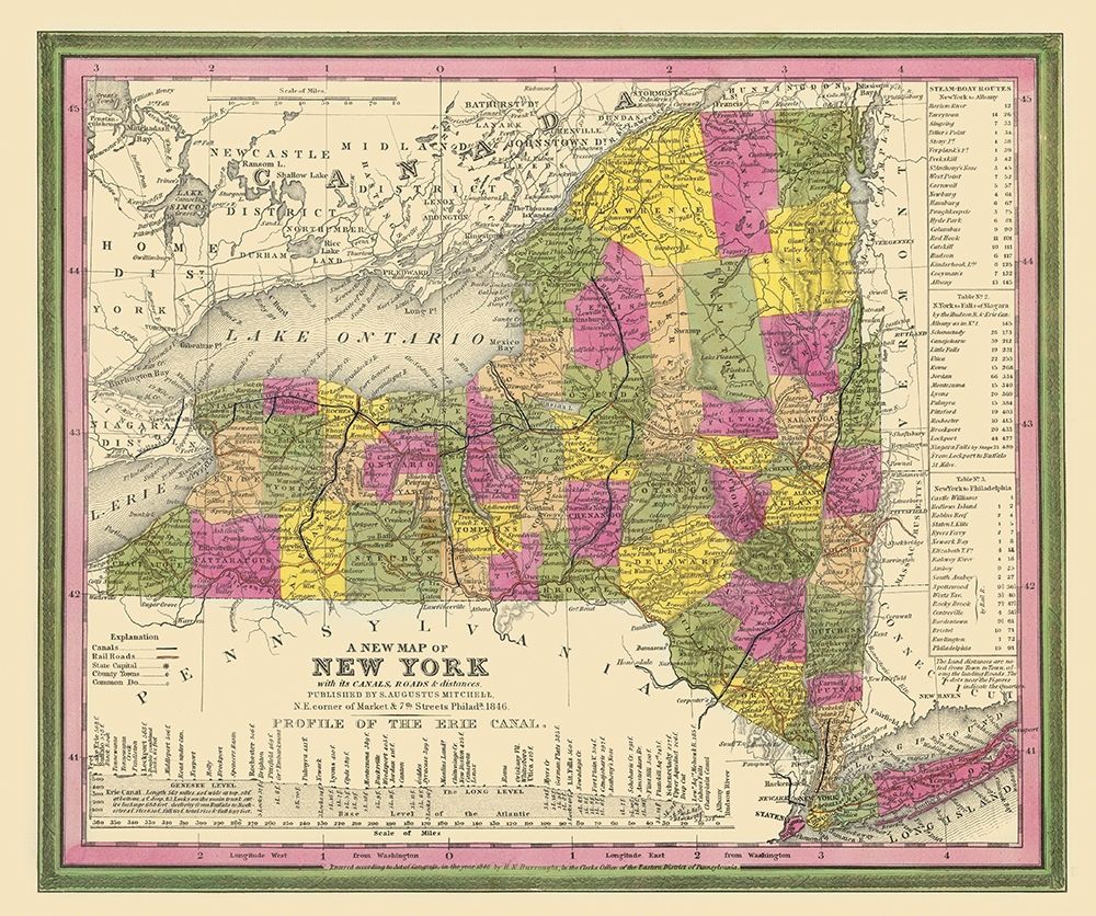 New York - Mitchell 1846
