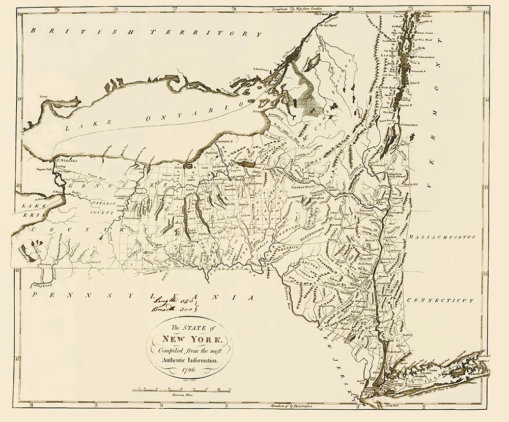 New York - 1796