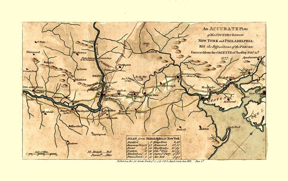 New York - Pyle 1777