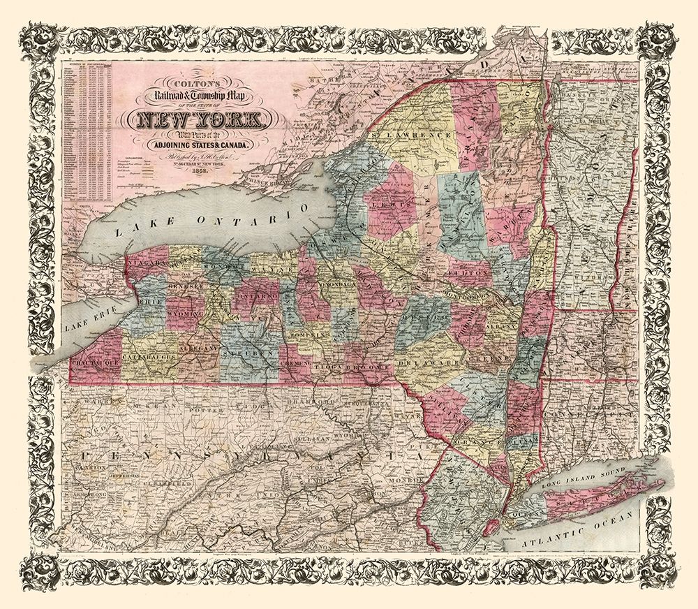 New York Railroads- Colton 1852