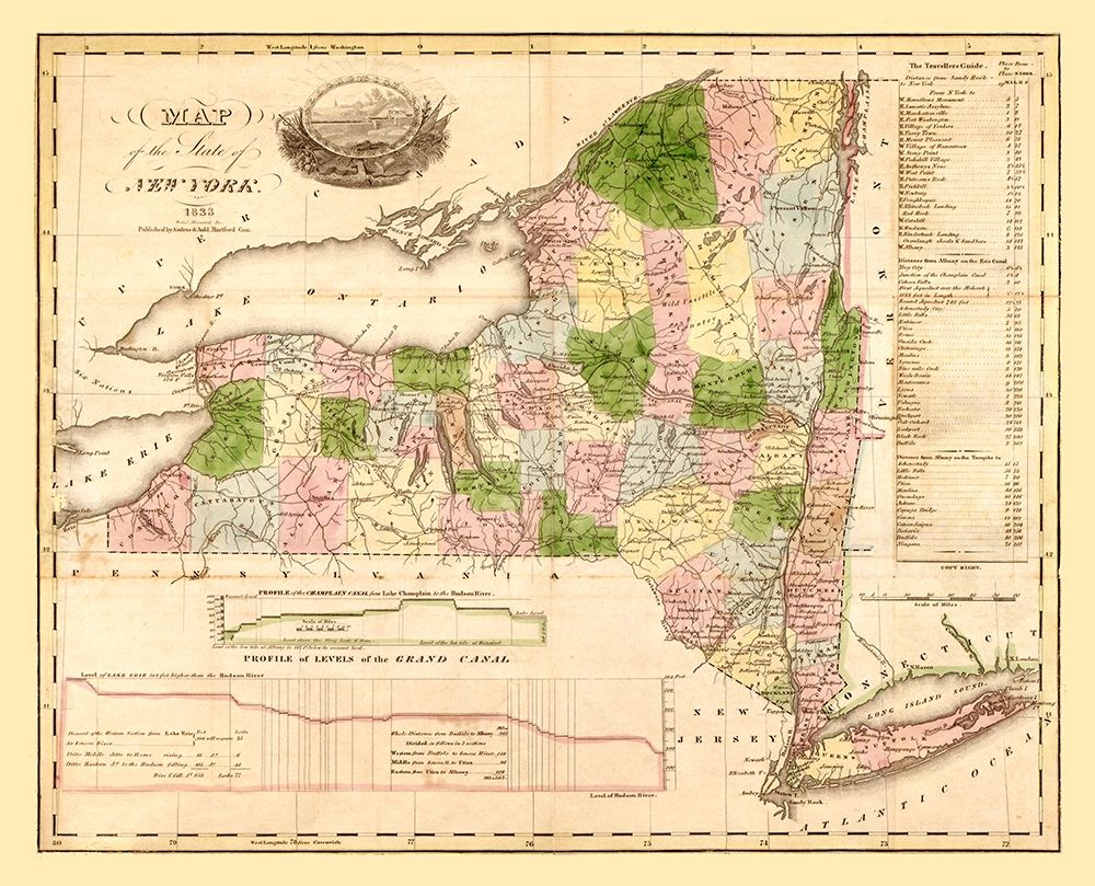 New York - Andrus 1833