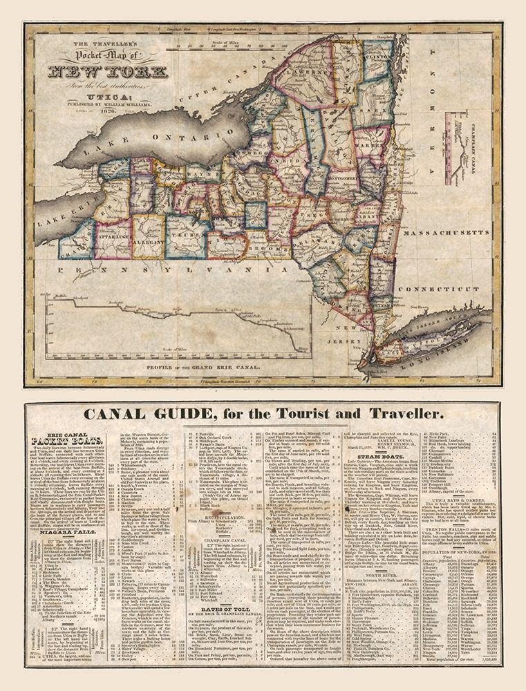 New York - Williams 1826