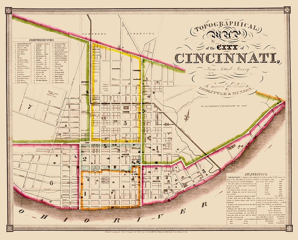 Cincinatti Ohio - Doolittle 1871