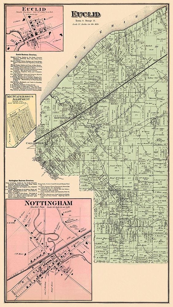 Euclid Ohio Landowner - Cram 1874