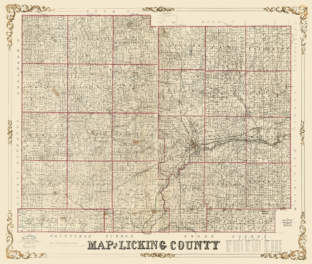 Licking County Ohio - Roell 1854