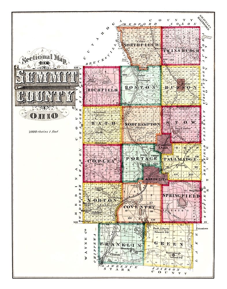 Summit Ohio - 1874