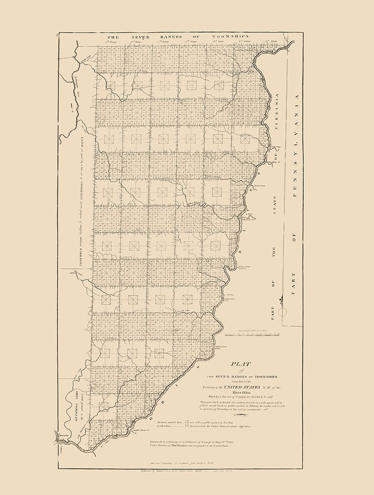 Ohio Territory - Hutchins 1814