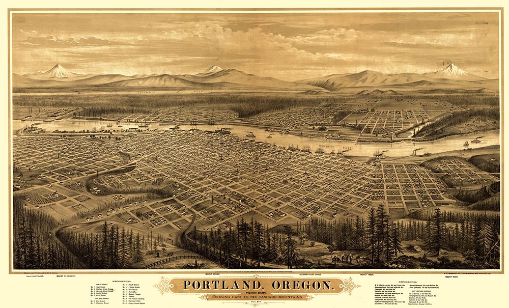 Portland Oregon - Bancroft 1879