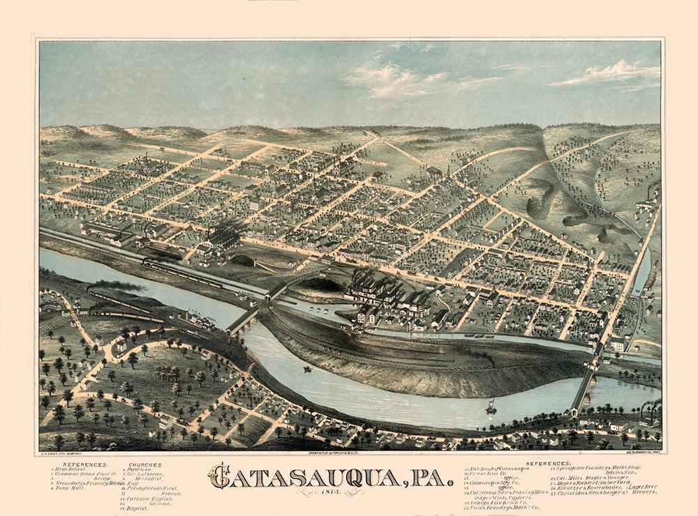 Catasauqua Pennsylvania - Bailey 1873