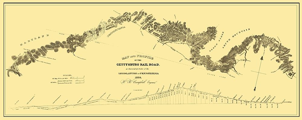 Gettysburg Railroad - Campbell 1839