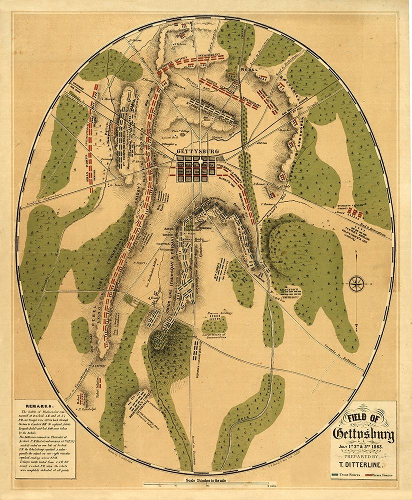 Gettysburg Pennsylvania - Ditterline 1863