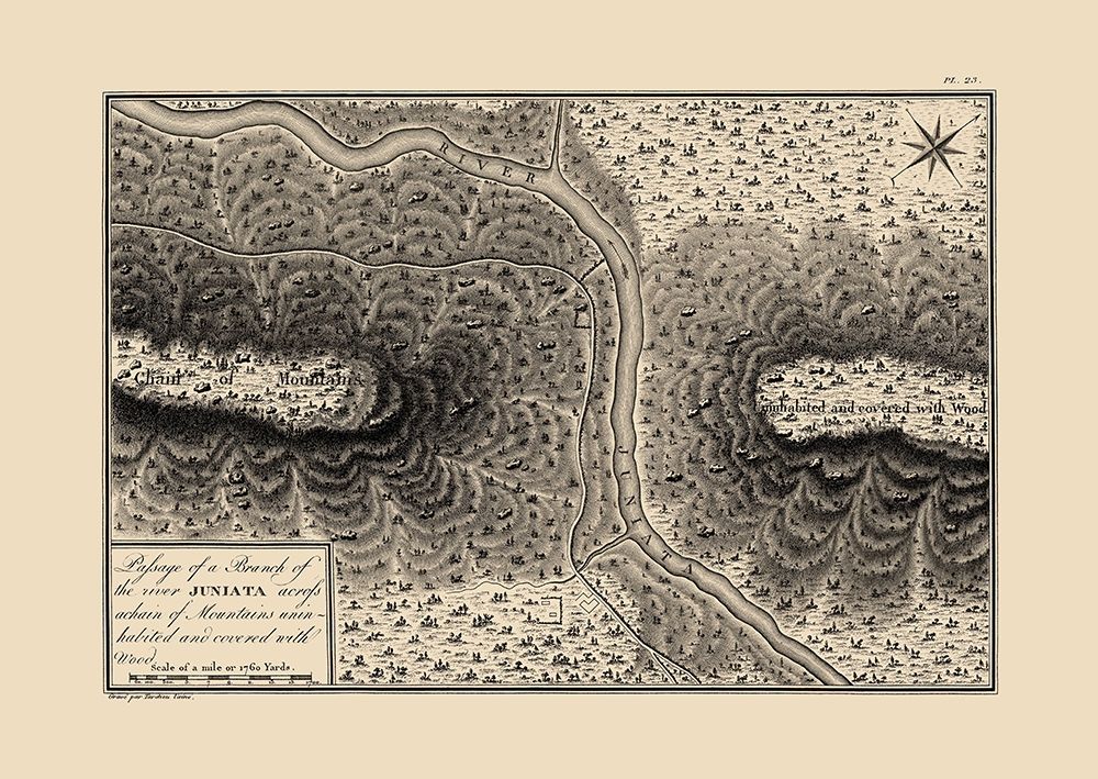 Juniata River Branch, Pennsylvania - Collot 1796