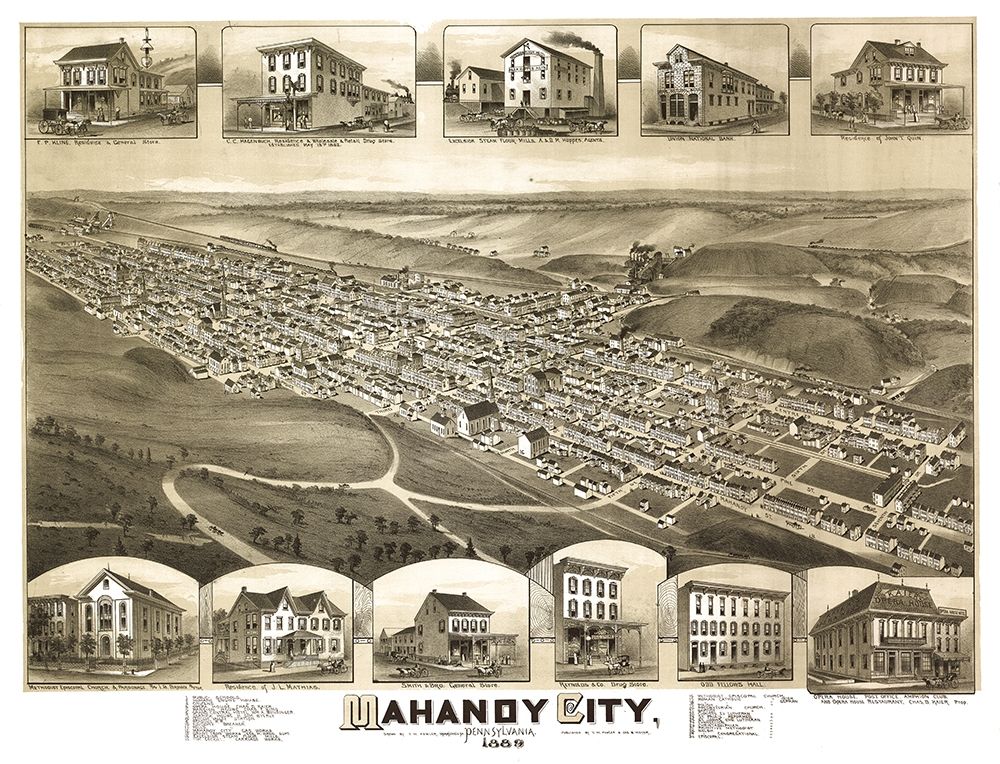 Mahanoy City Pennsylvania - Fowler 1889