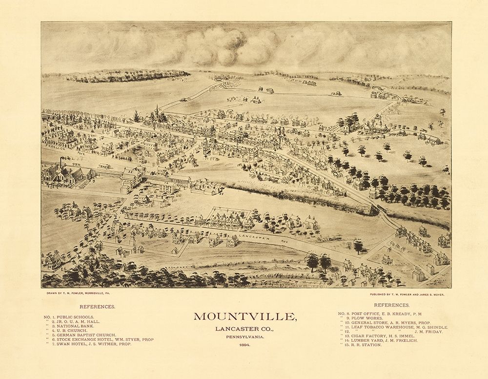 Mountville Pennsylvania - Fowler 1894