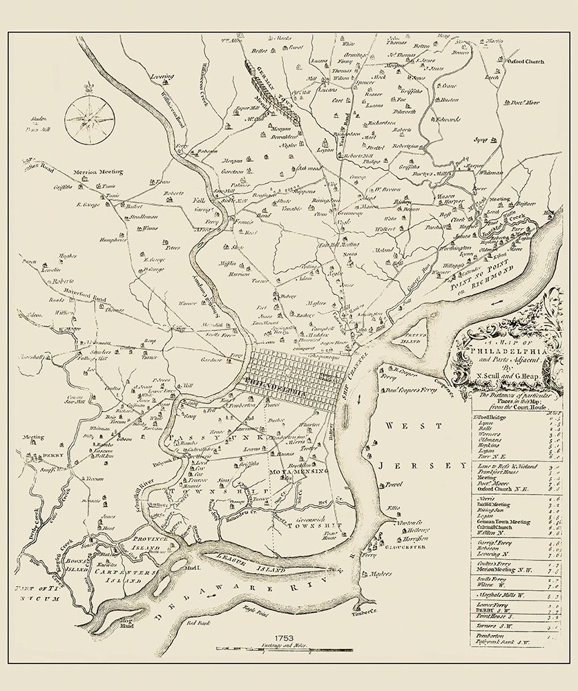 Philadelphia Pennsylvania Landowner - Scull 1753