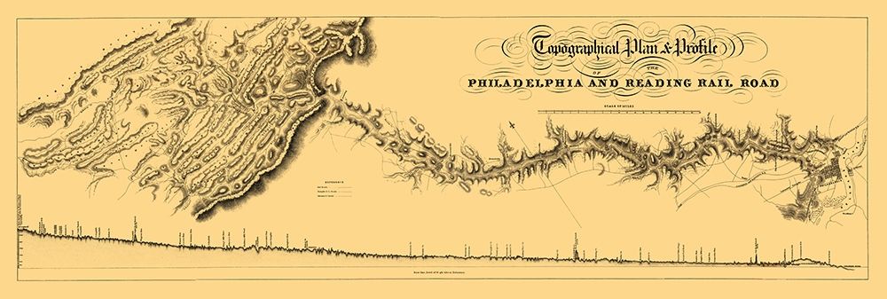 Philadelphia and Reading Railroad - Osborne 1838