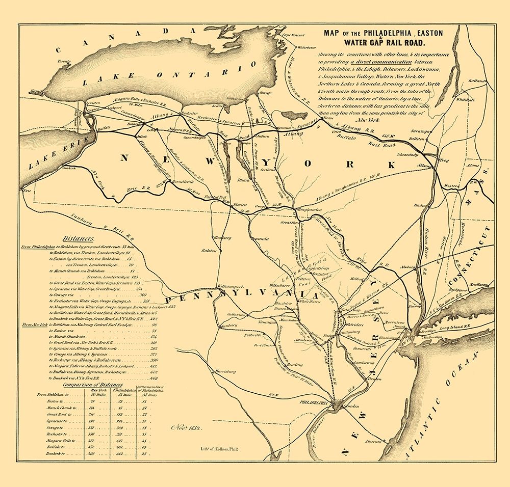 Philadelphia, Easton, Water Gap Railroad 1852