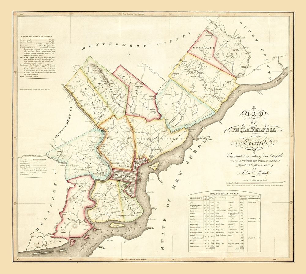 Philadelphia County Pennsylvania - Melisk 1819