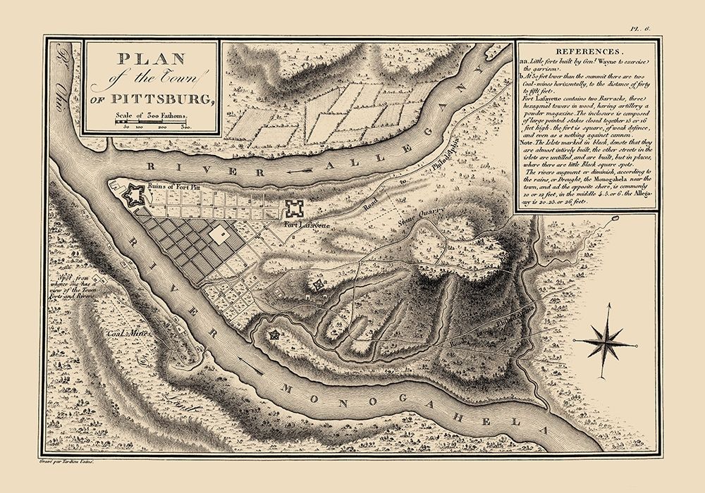 Pittsburg Pennsylvania - Collot 1796