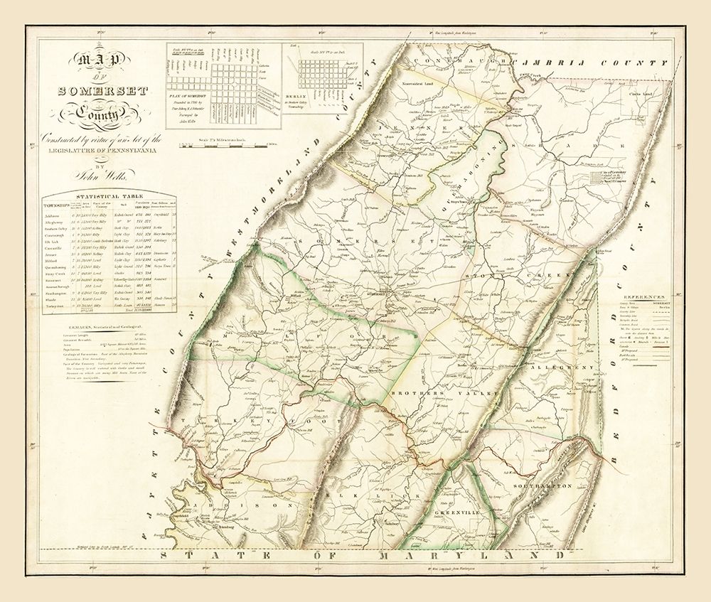 Somerset County Pennsylvania - Wells 1830