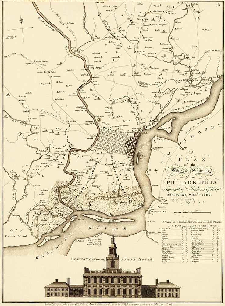 City Environs of Philadelphia - Faden 1777