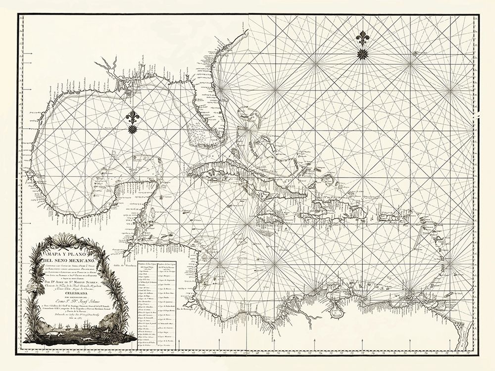 Caribbean Mexico - 1787