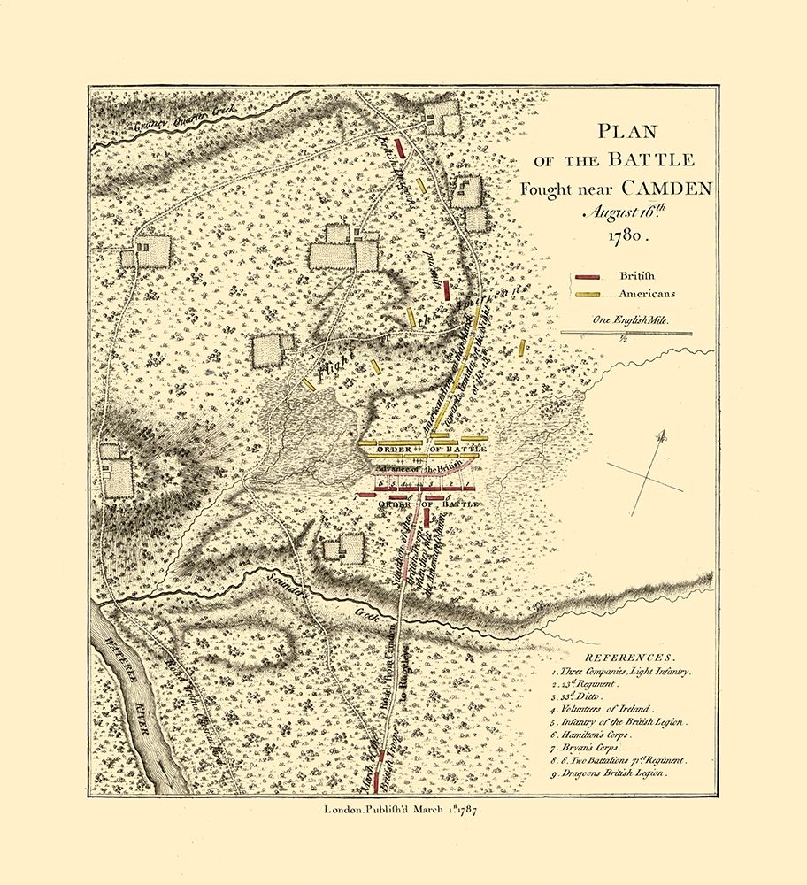 Camden South Carolina - Faden 1787