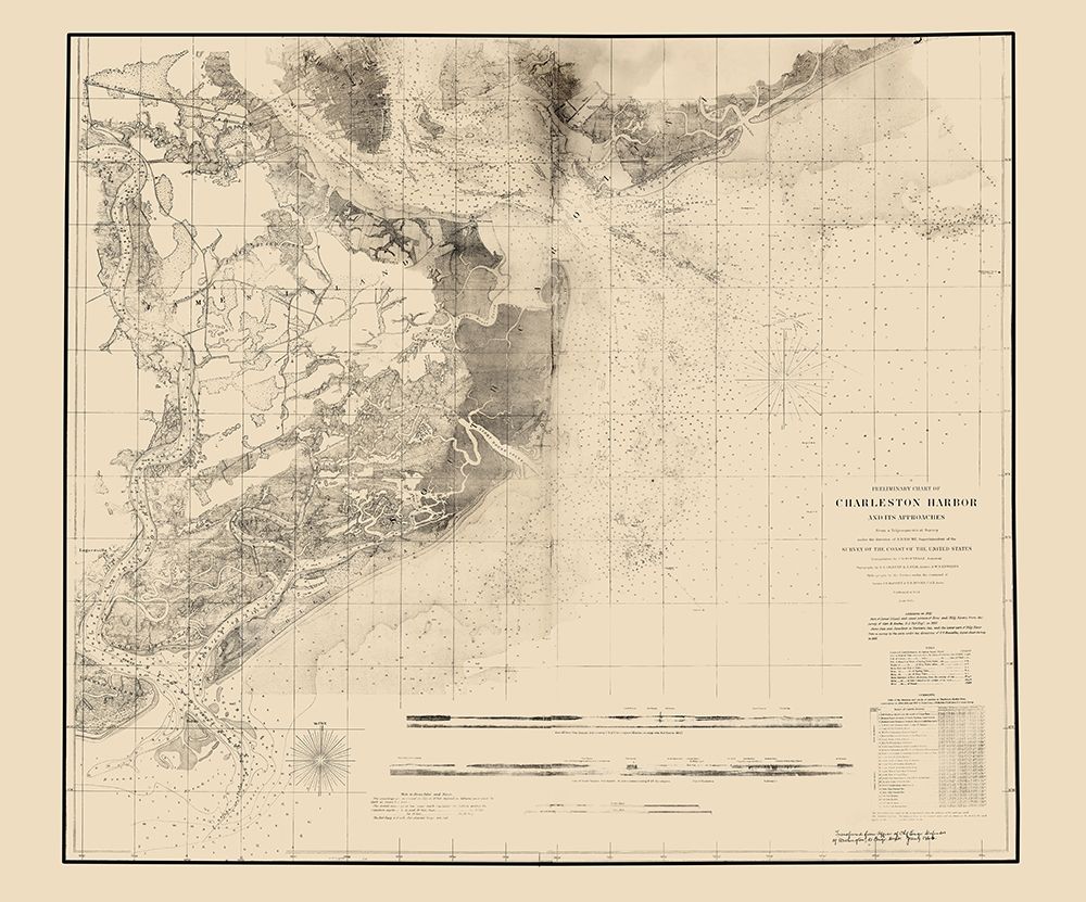 Charleston Harbor - USCS 1858