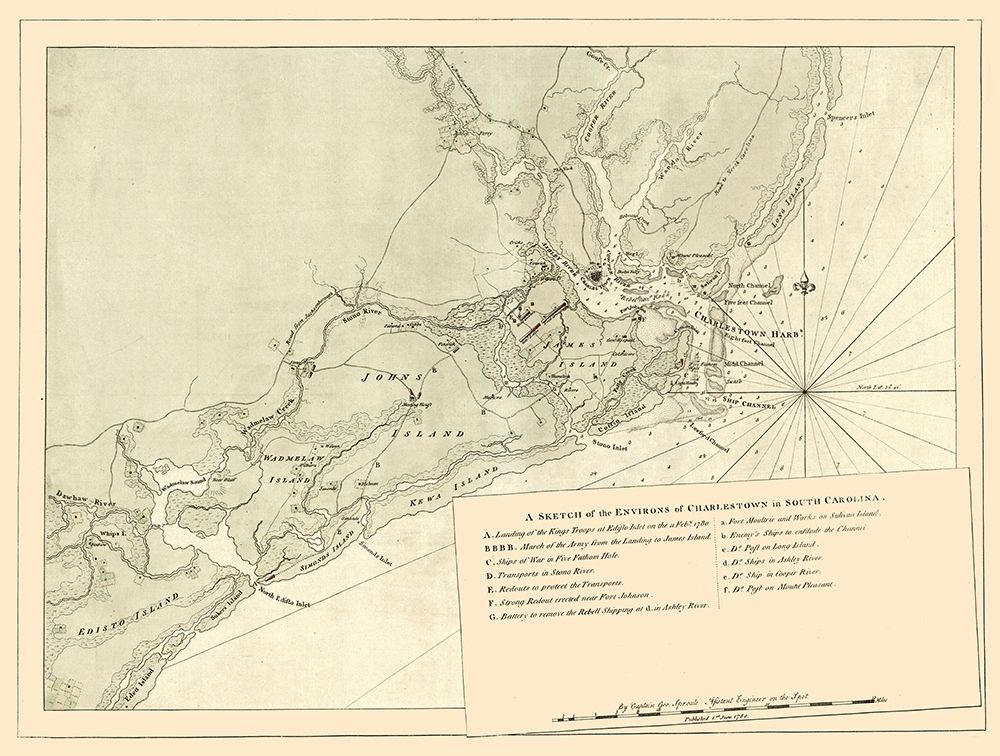 Charles Town South Carolina -Sproule 1780