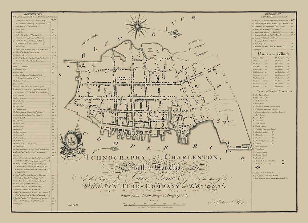 Charleston South Carolina - Petrie 1790