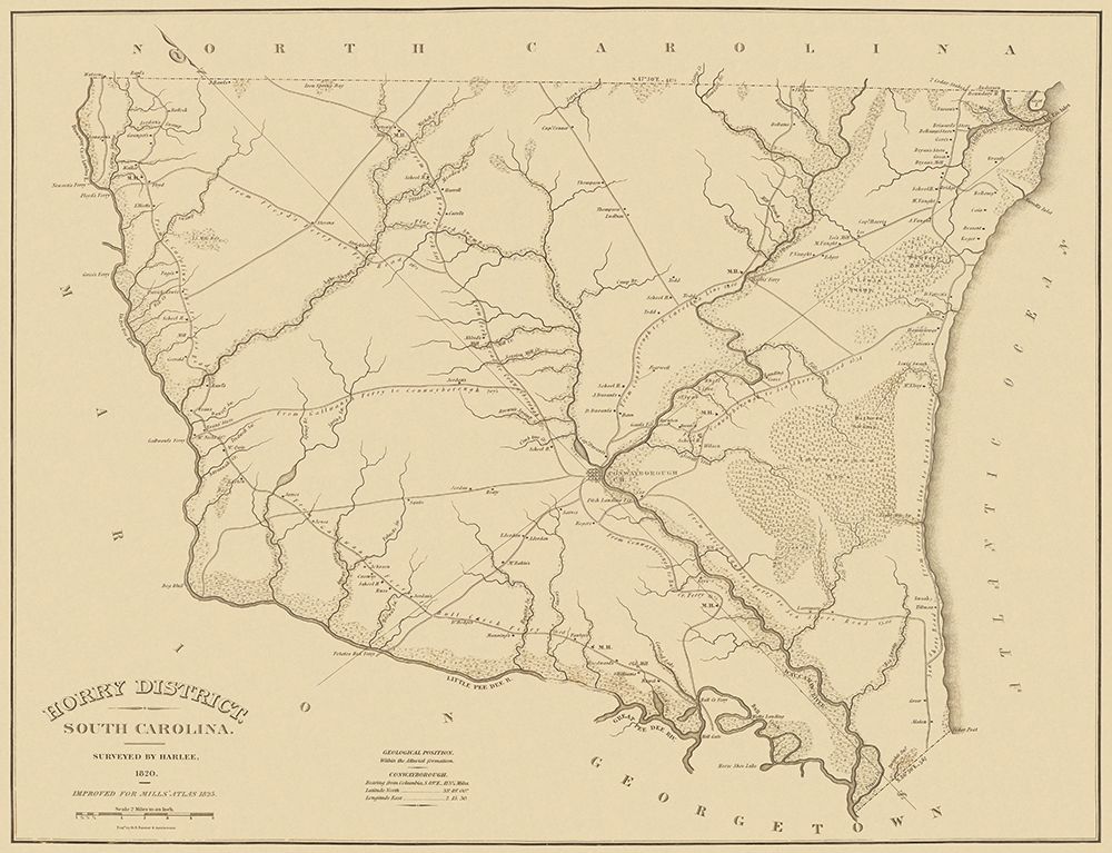 Horry South Carolina Landowner - Mills 1825