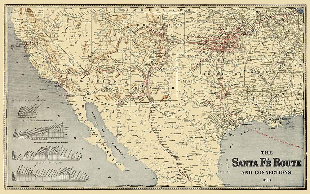 Santa Fe Route and Connections 1888