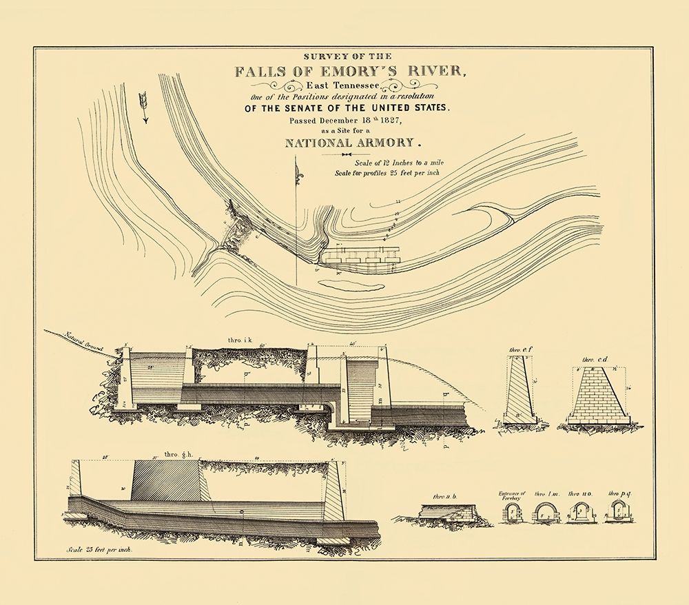 Emory River Falls Tennessee National Armory