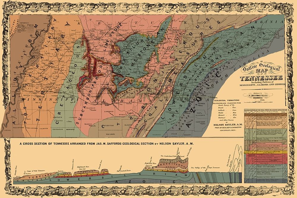 Tennessee Outline Geographical - Mendenhall 1866