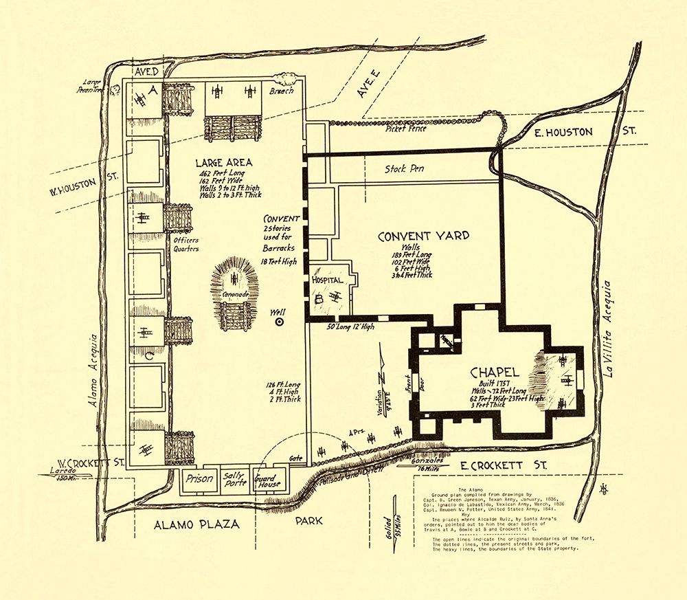 Texas Revolution, Alamo In San Antonio 1836