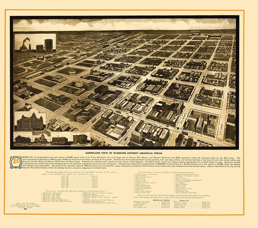 Amarillo Texas - Sturdivant 1912