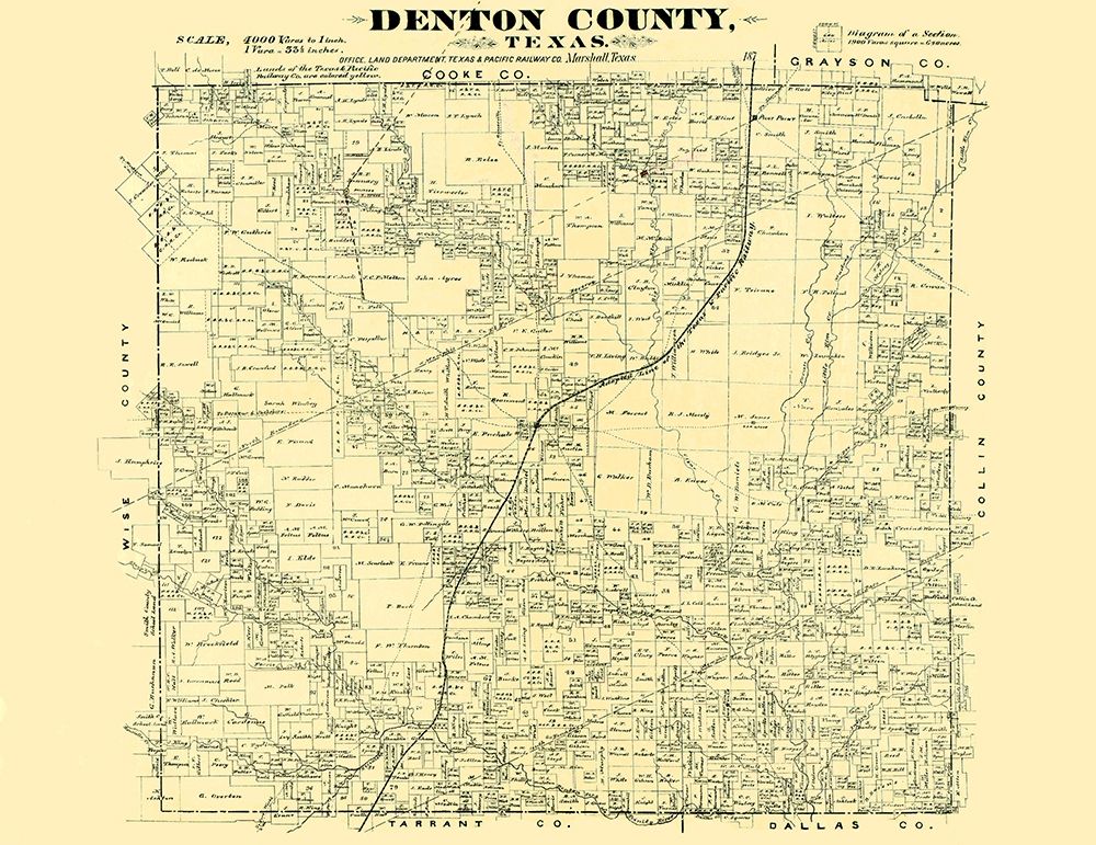 Denton Texas - Land Office 1878