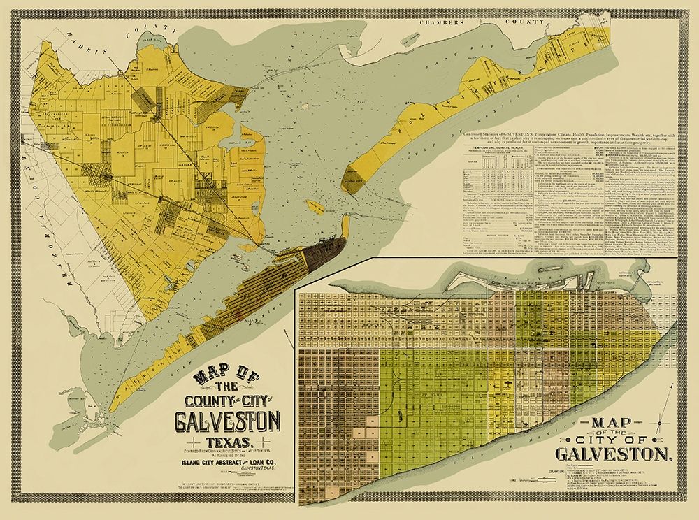 Galveston Texas Landowner - 1890