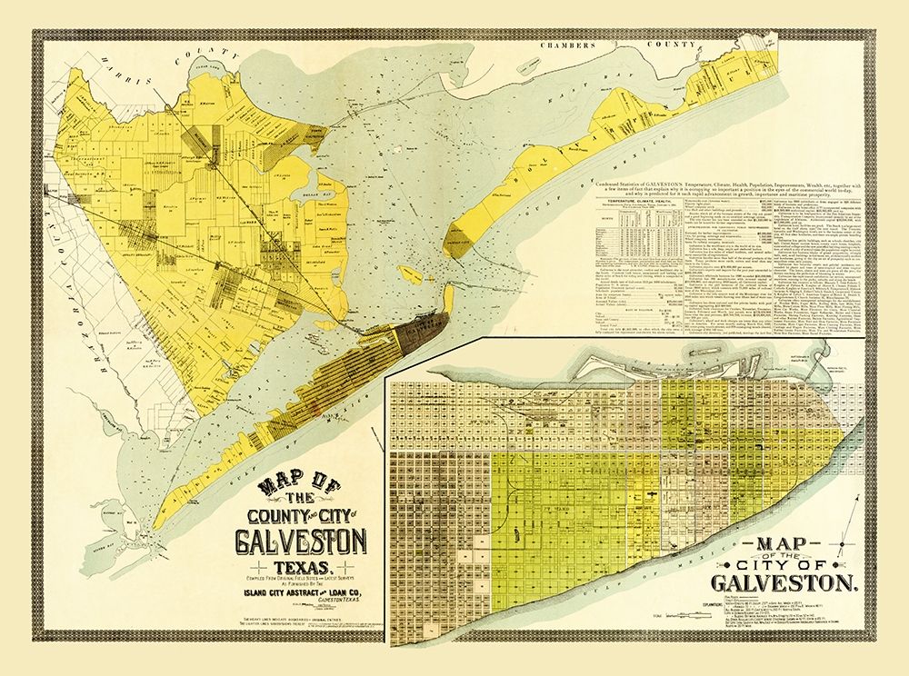 Galveston Texas -1891