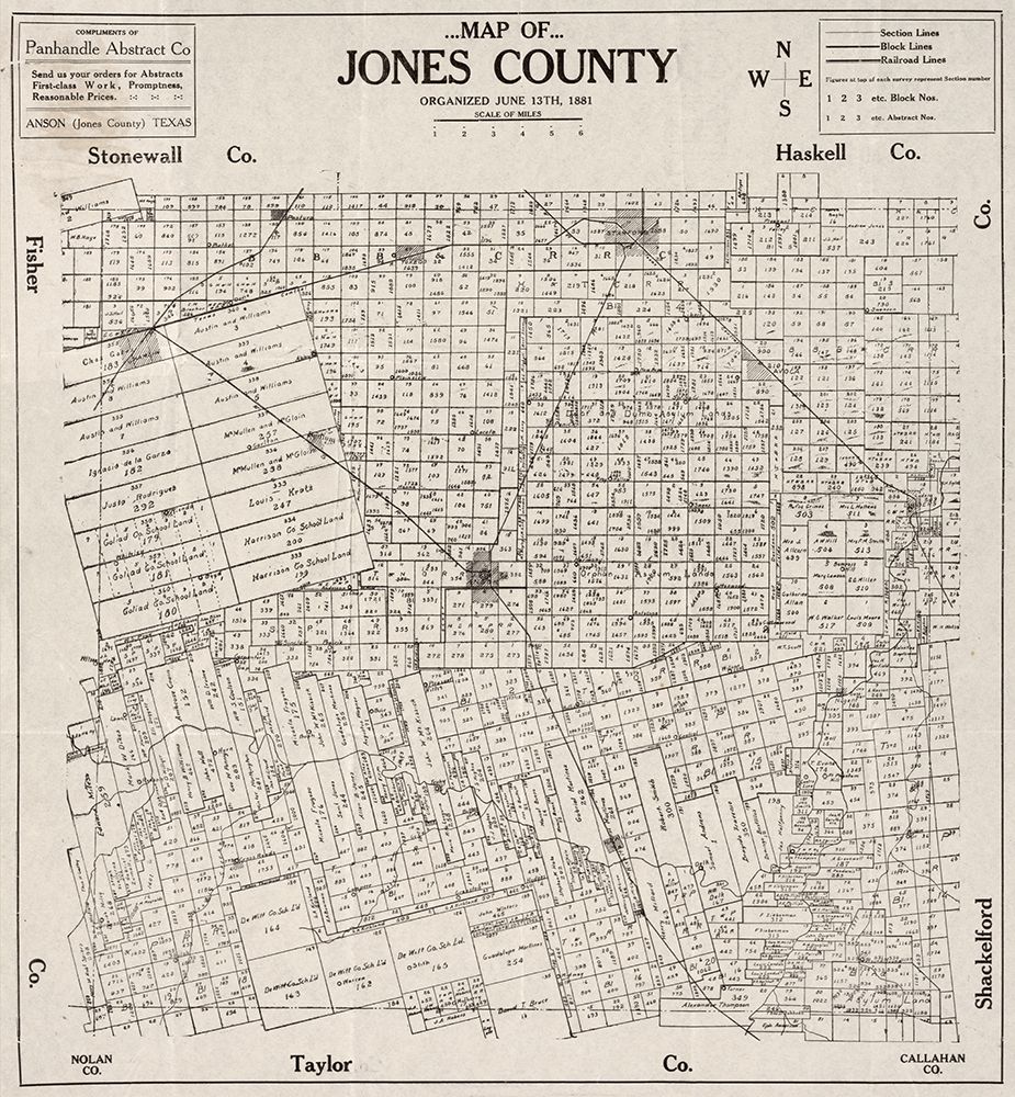 Jones County Texas -1880