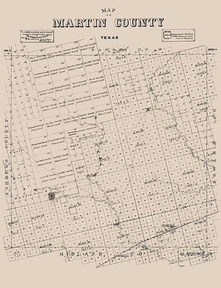 Martin County Texas - Ackerman 1894