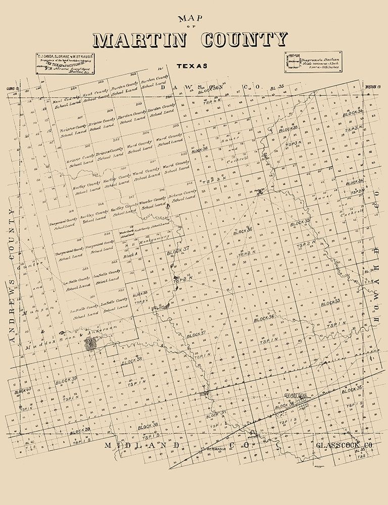 Martin County Texas - Abrams 1894