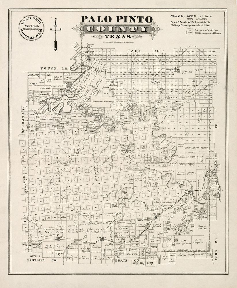 Palo Pinto County Texas - Gast 1880
