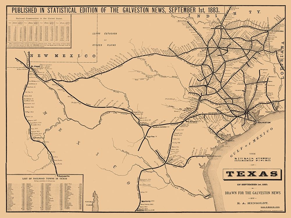 Railroad System Of Texas - Hensoldt 1883