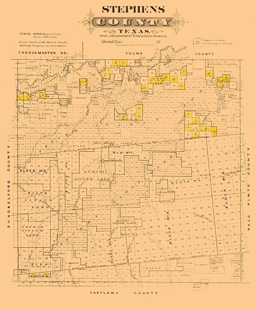 Stephens County Texas - Gast 1870