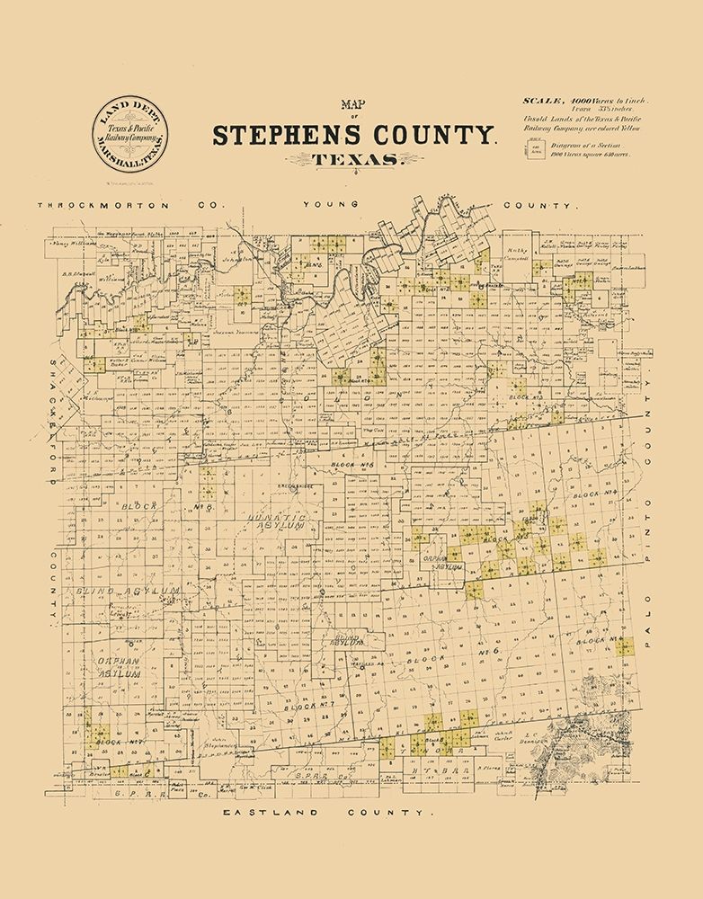 Stephens County Texas - Strickland 1870