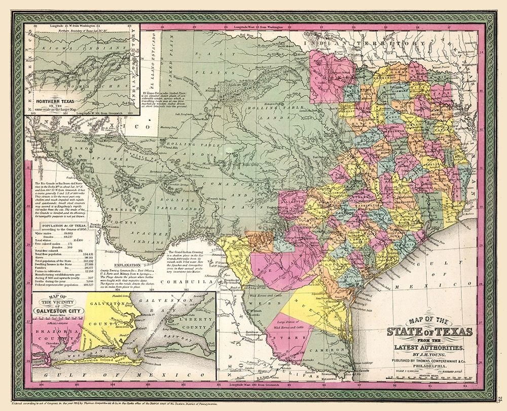 Texas - Young 1852