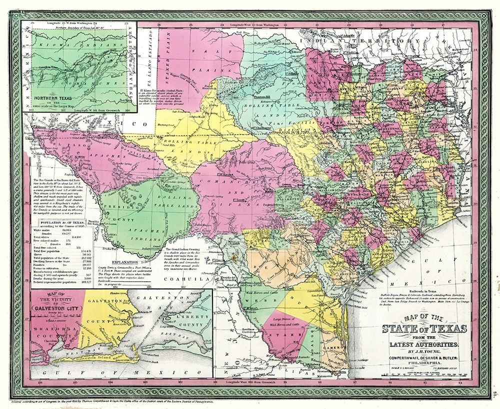 Texas - Young 1850