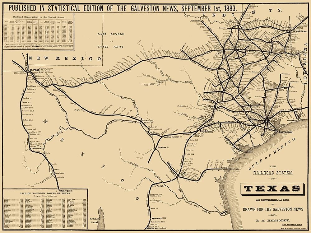Texas Railroad System - Hensoldt 1883
