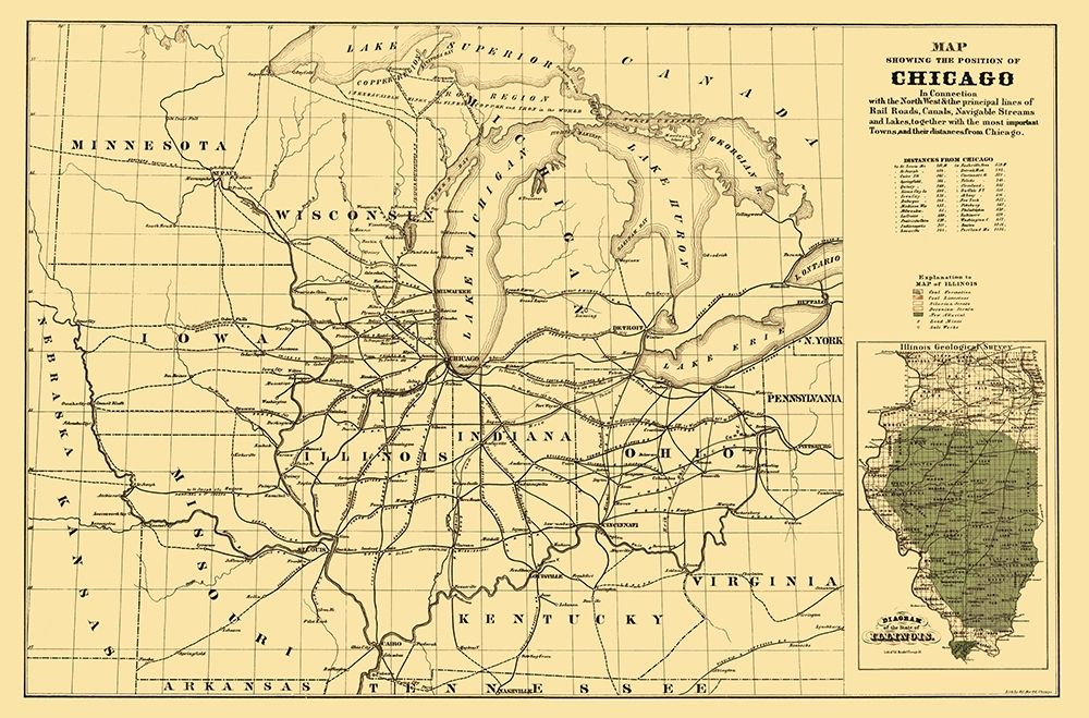 Chicago Railroads - Mendel 1850